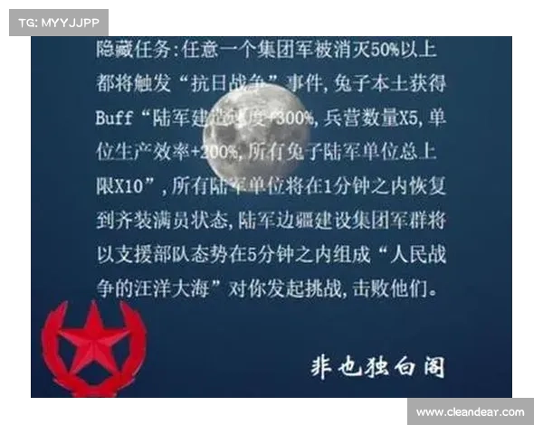 五大经典副本深度解析与高效通关全方位实用攻略指南